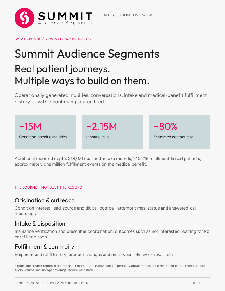 Cover of the Summit partnership overview